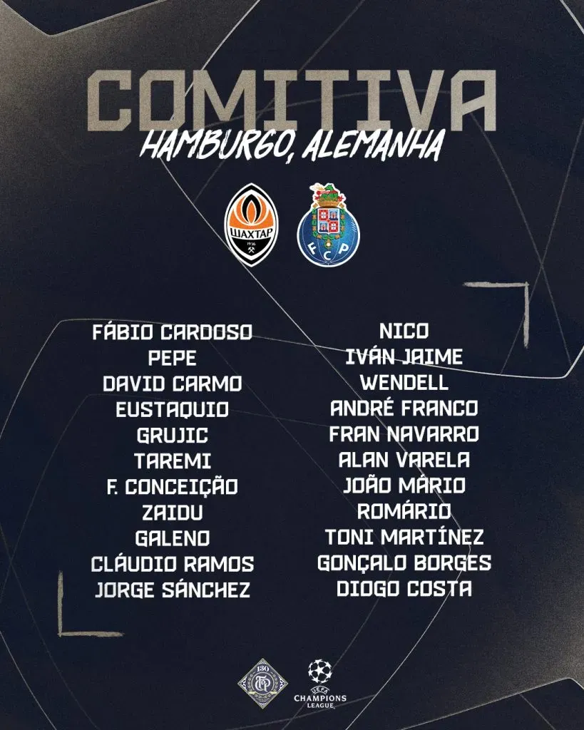 La lista de convocados para el debut en Champions – @FCPorto