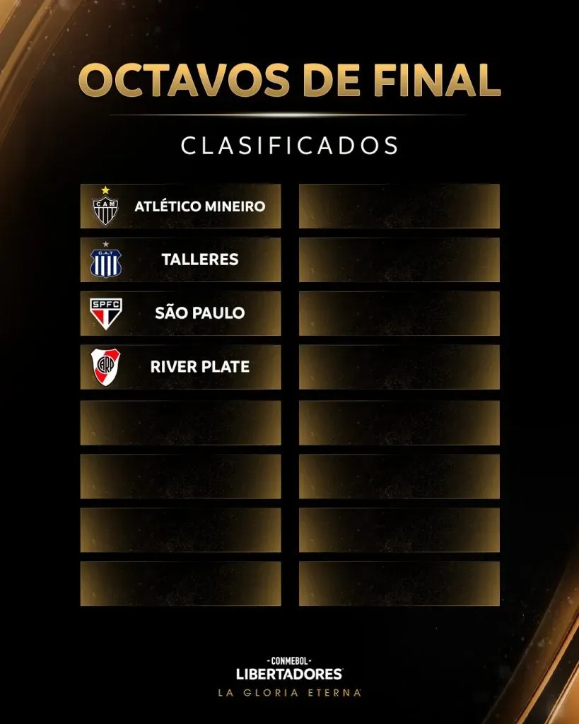 Los cuatro equipos clasificados a los octavos de final de la Copa Libertadores al 14 de mayo de 2024 (@Libertadores).
