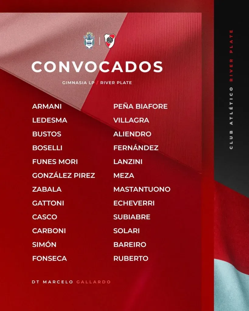 Los convocados de River para enfrentar a Gimnasia.