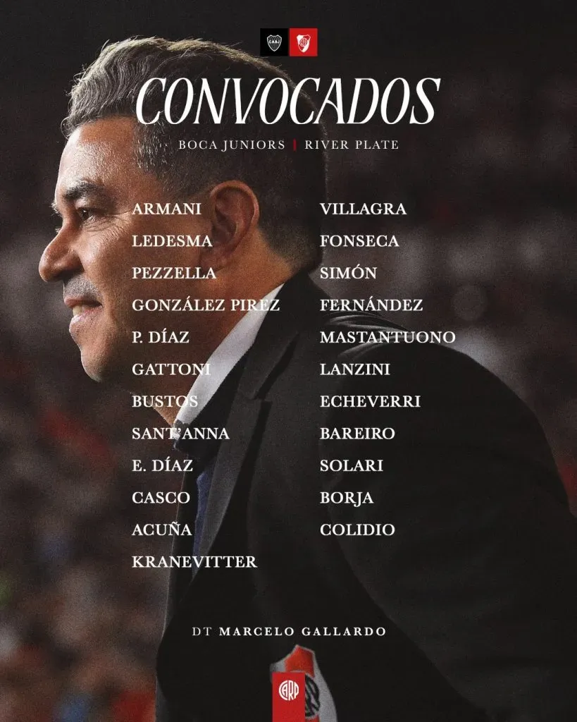 Los convocados de River para el Superclásico (Prensa River).