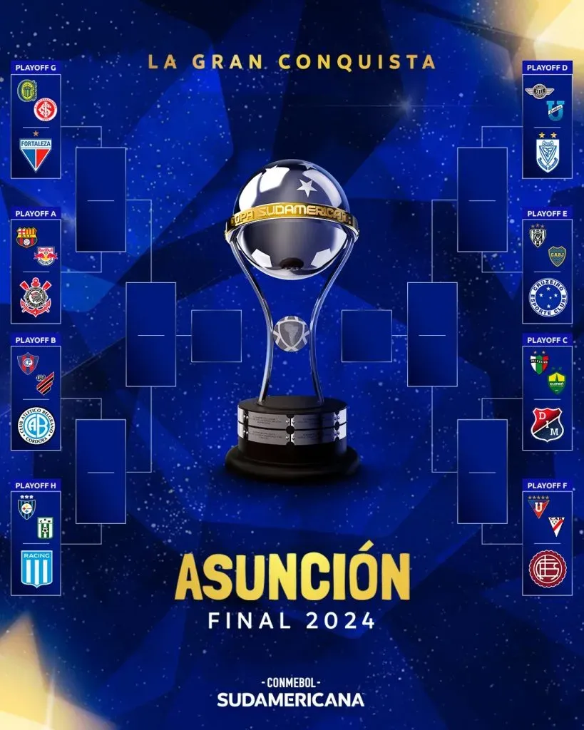 El cuadro de la Copa Sudamericana. (Captura)