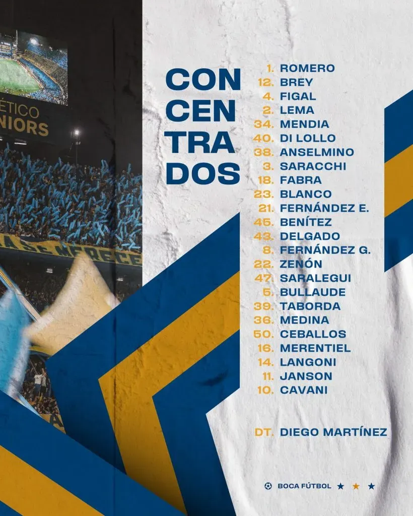 Los convocados vs. Langoni. (Boca Oficial)