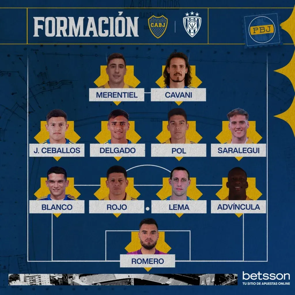 El equipo titular de Boca.