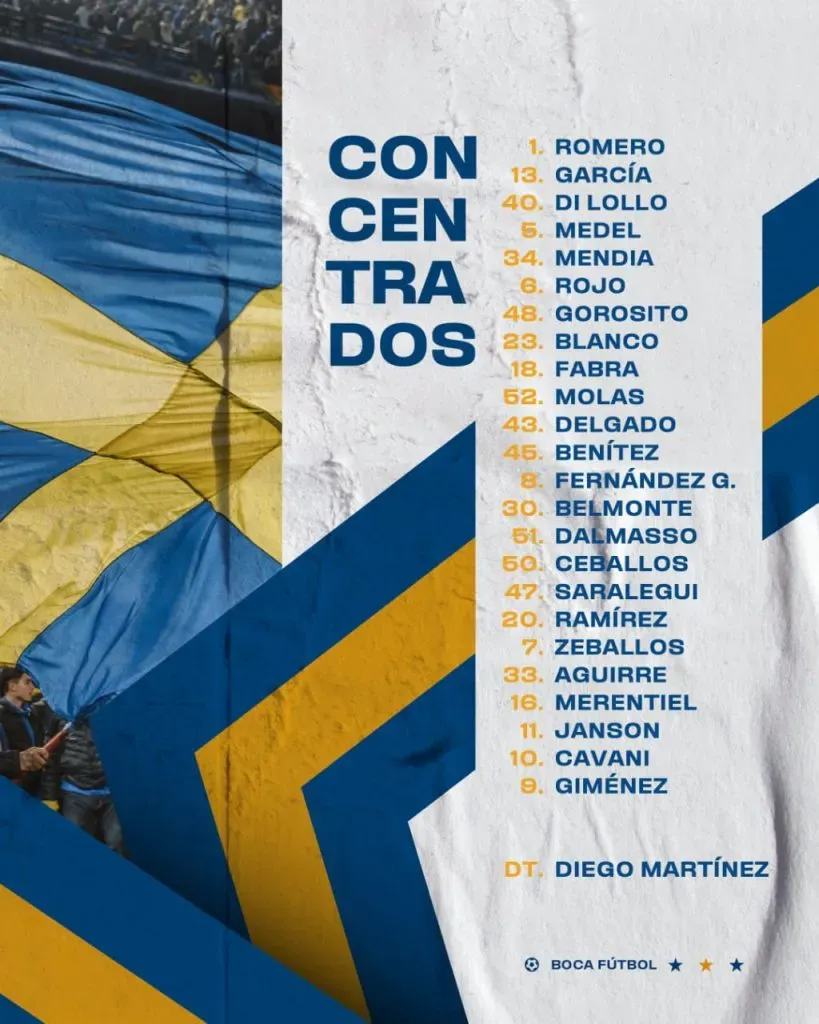 La lista de convocados vs. Instituto. (Boca Oficial)