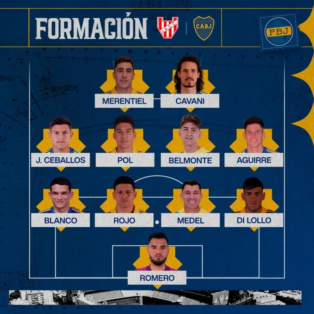 La formación de Boca.