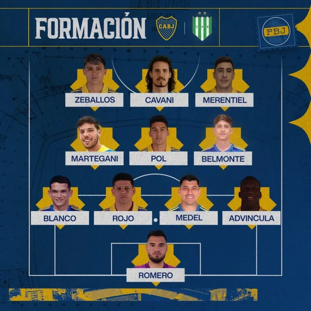 Boca, confirmado.