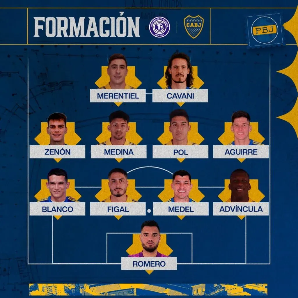 La formación de Boca.