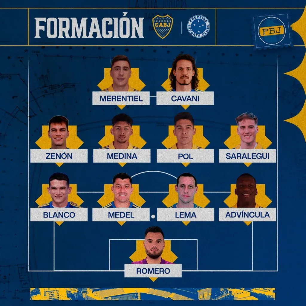 Equipo confirmado de Boca.