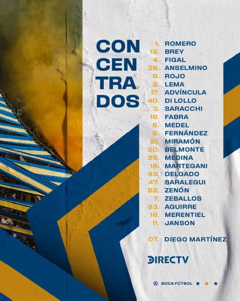 Los concentrados vs. Rosario Central. (Prensa Boca)