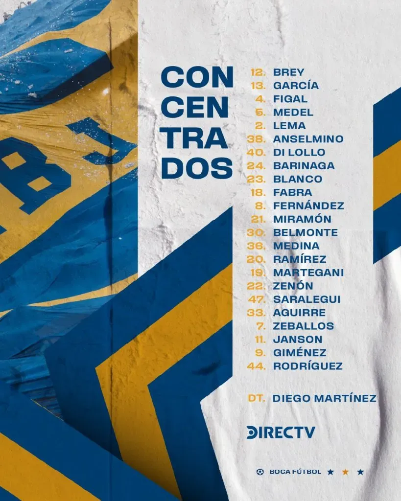 Los jugadores de Boca que viajarán a Mendoza para el partido ante Talleres.