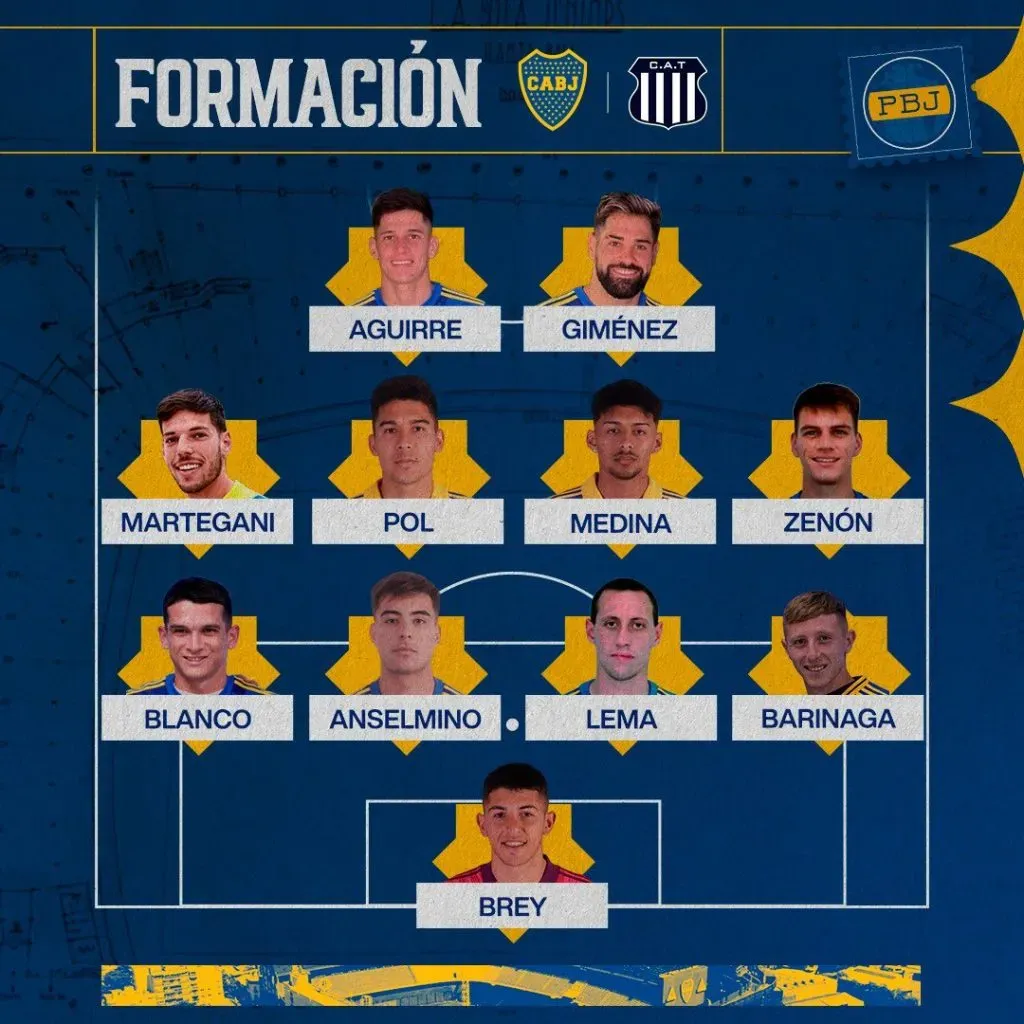 La formación de Boca.