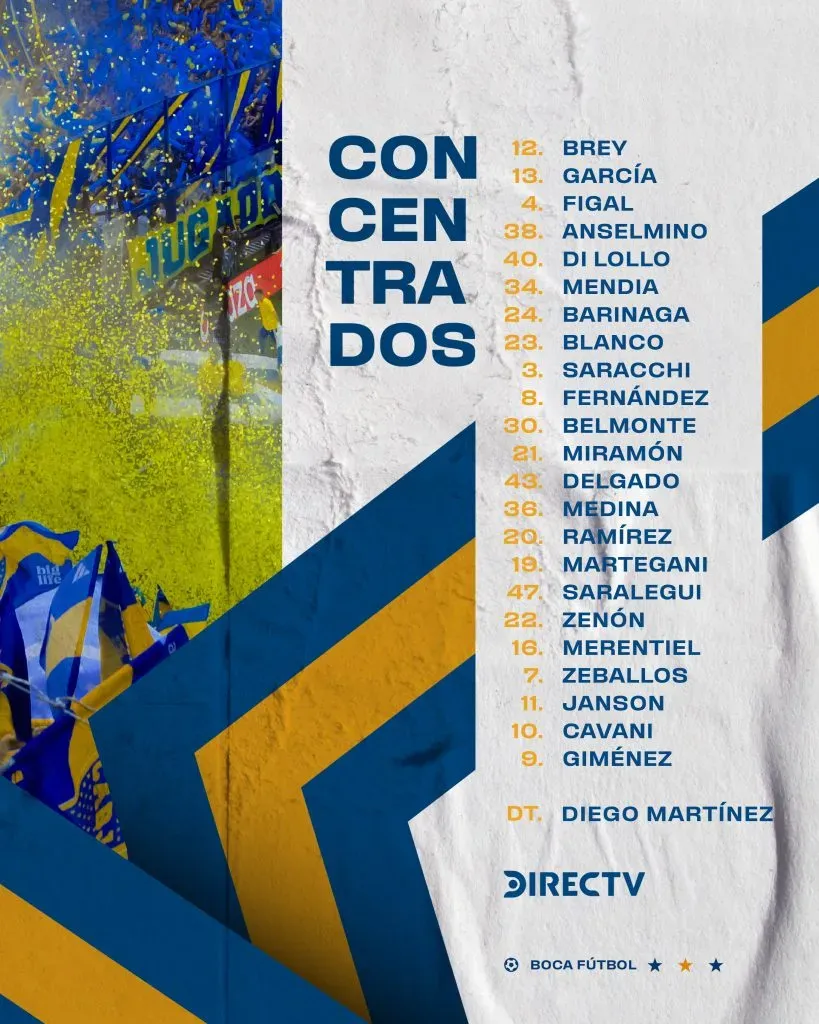 Los convocados vs. Belgrano. (Prensa Boca)