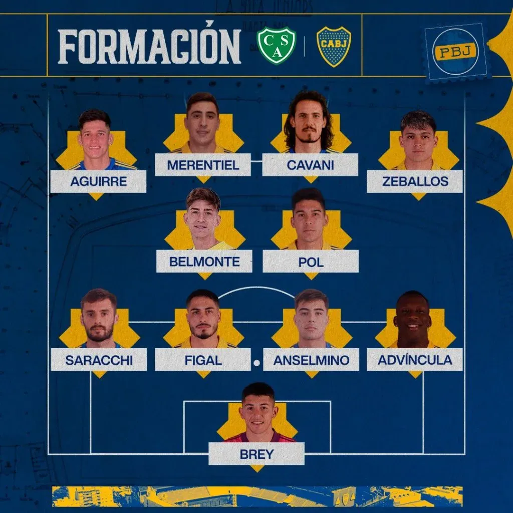 La formación de Boca.