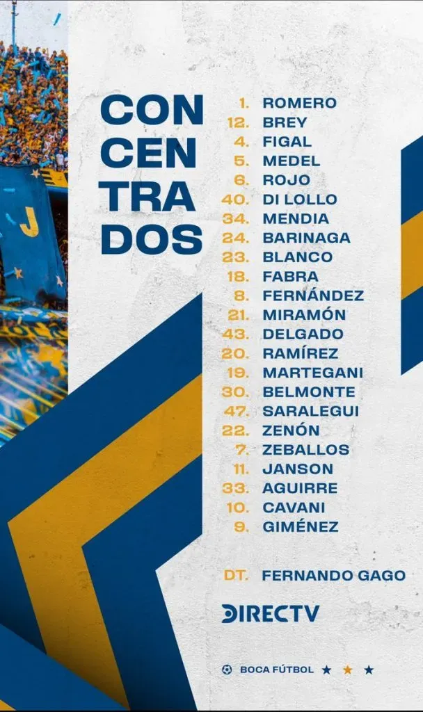 La lista de concentrados de Boca vs. Unión (Boca Oficial)