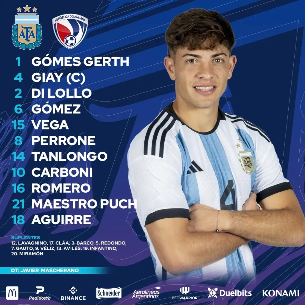 Toto Avilés debutó en Argentina Sub 20 al ingresar desde la banca en el primer partido amistoso de la Albiceleste para el Mundial. (Infografía: selección argentina)