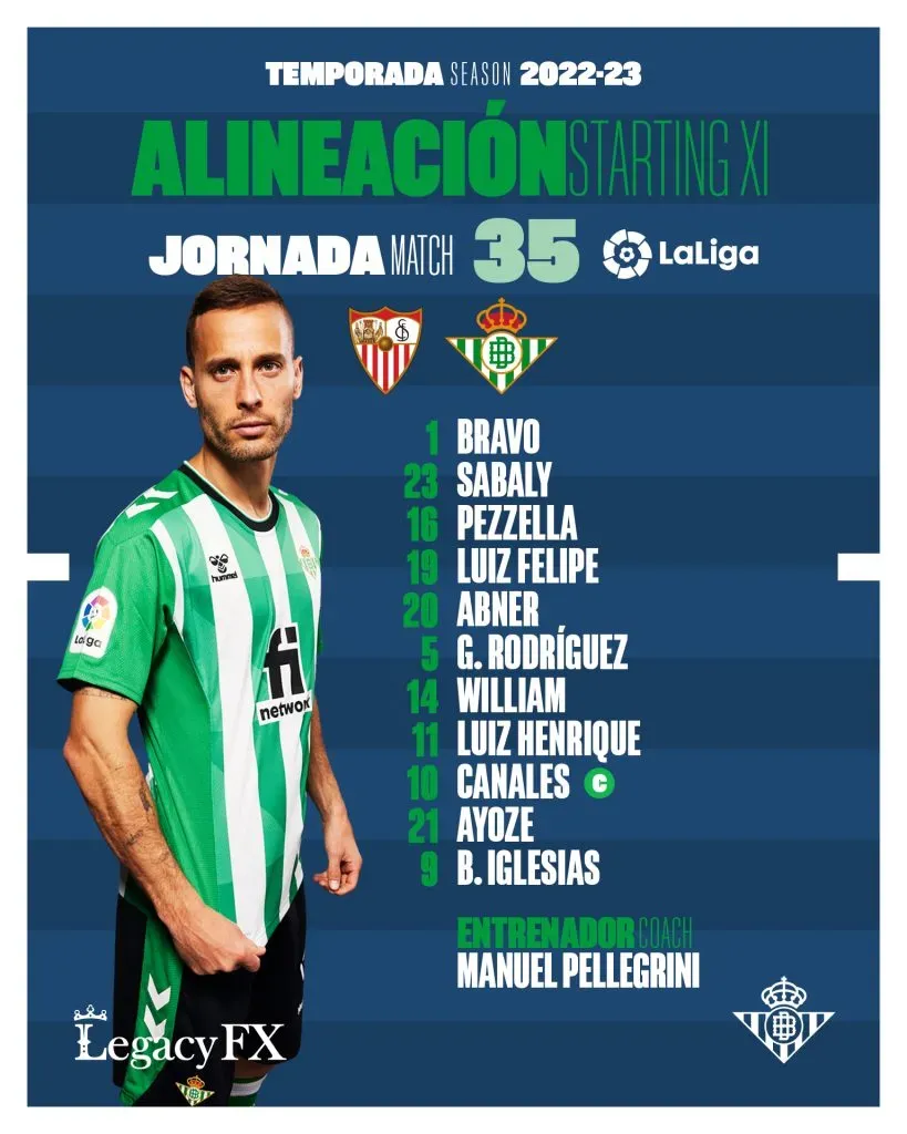¿Qué canal transmite el partido de Real Betis