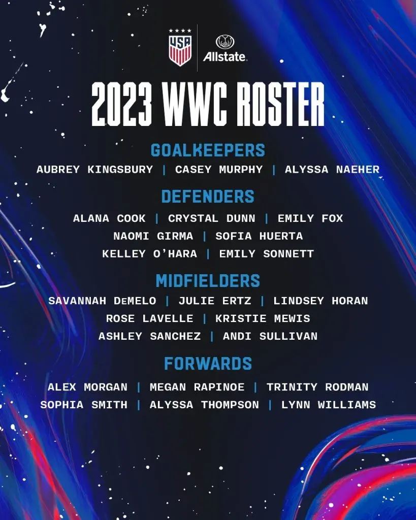 La lista de Estados Unidos para el Mundial Femenino 2023.