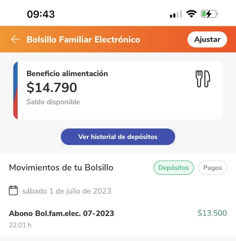 Pago de julio del Bolsillo Familiar Electrónico