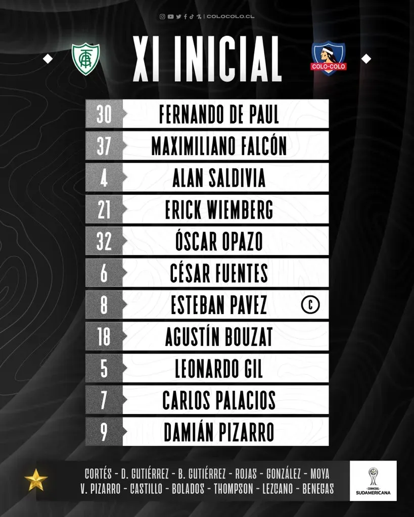 Formación de Colo Colo.