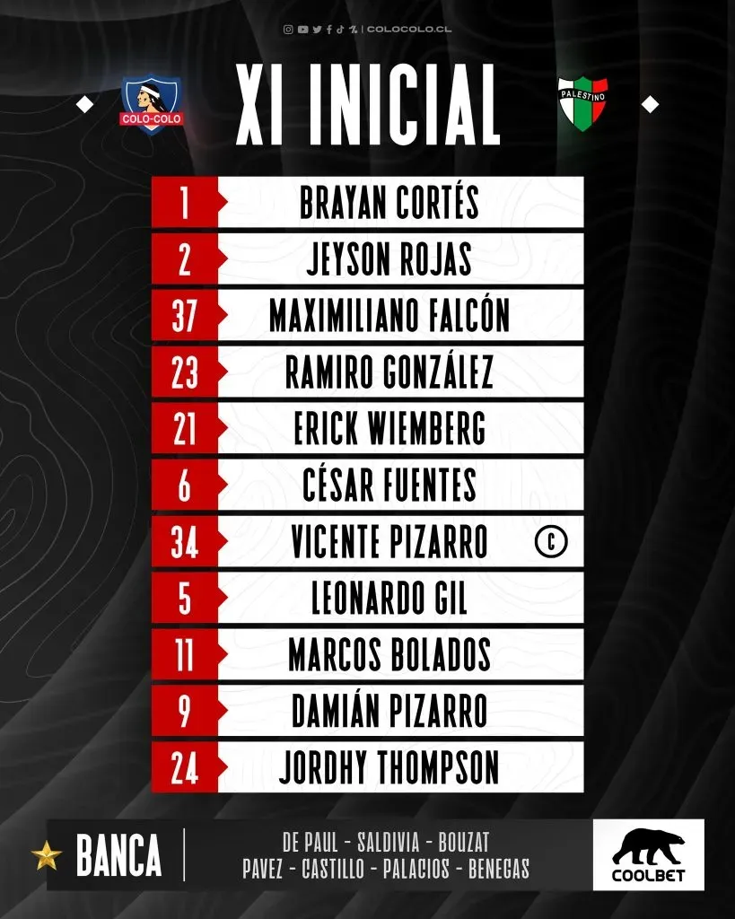 Formación de Colo Colo.