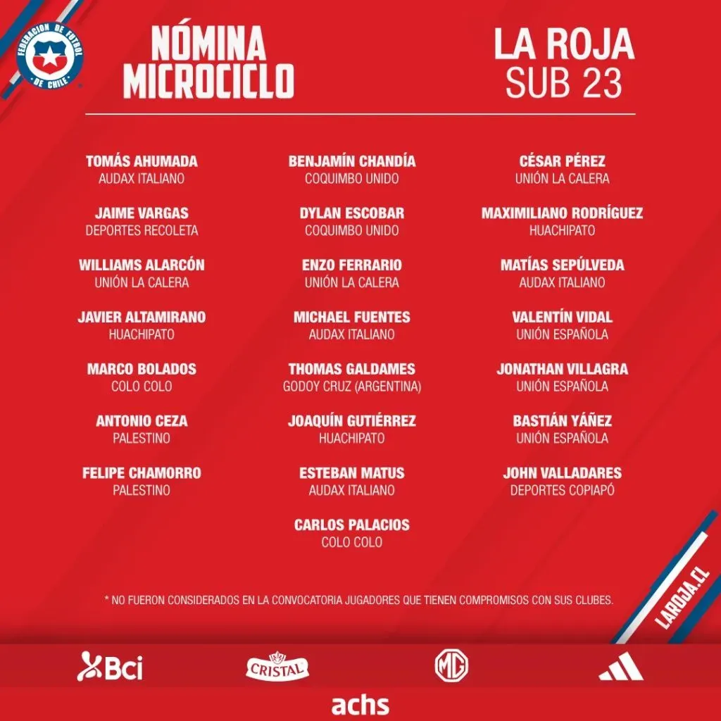 Los nominados de la Selección Chilena Sub 23 para el nuevo microciclo de la mano de Eduardo Berizzo.