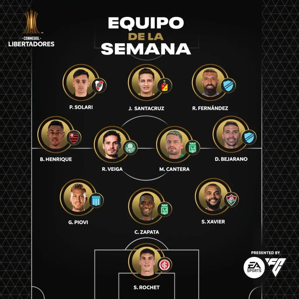 Ronnie Fernández y Pablo Solari entre los mejores de la semana (@Libertadores)