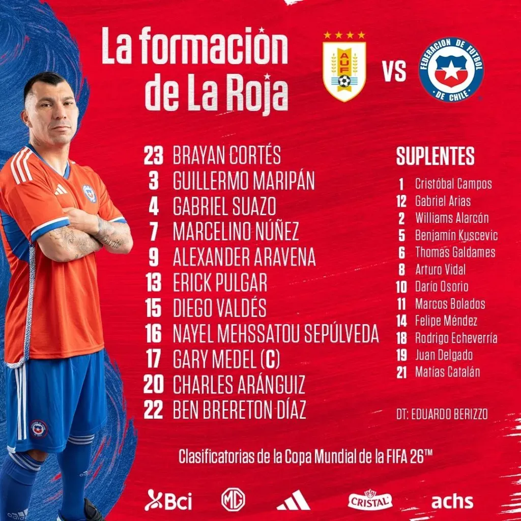 Formación y banca de Chile ante Uruguay (@LaRoja)