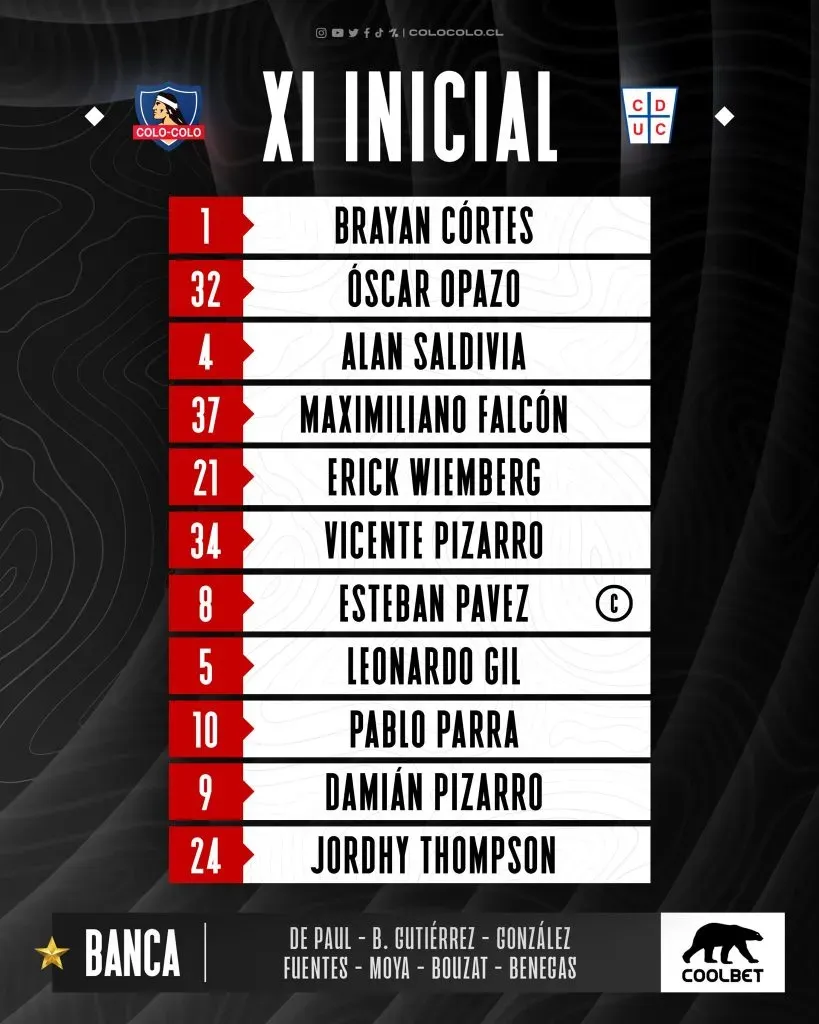 Formación titular para el Clásico ante la UC (@ColoColo)