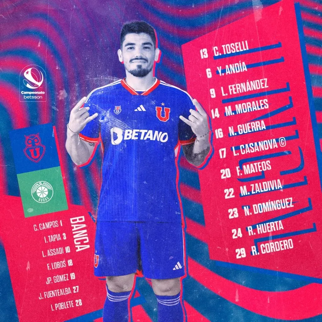 Formación titular para enfrentar al Audax Italiano (@udechile)