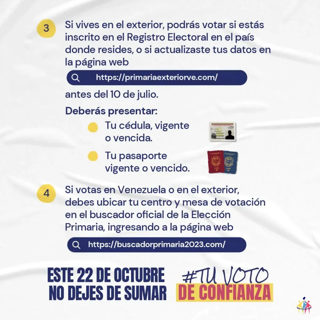 Información de la Comisión Nacional de Primaria para los venezolanos que votan en el exterior | Foto: @cnprimariave