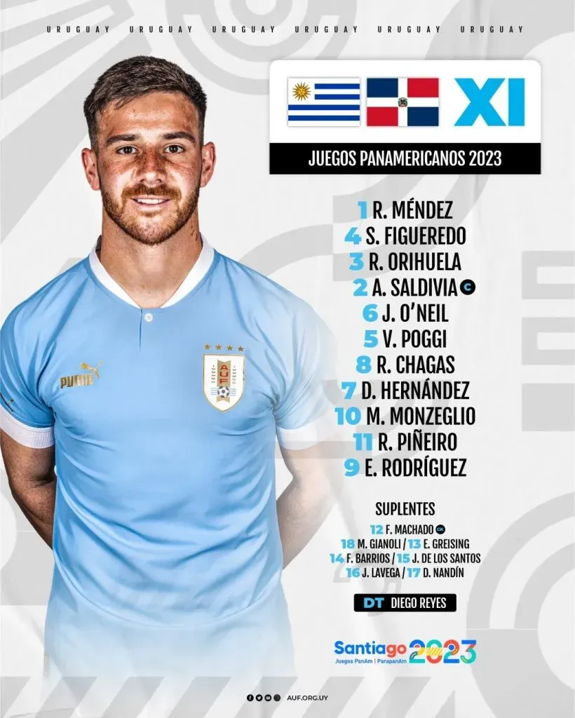 La formación de Uruguay ante República Dominicana con Alan Saldivia como titular