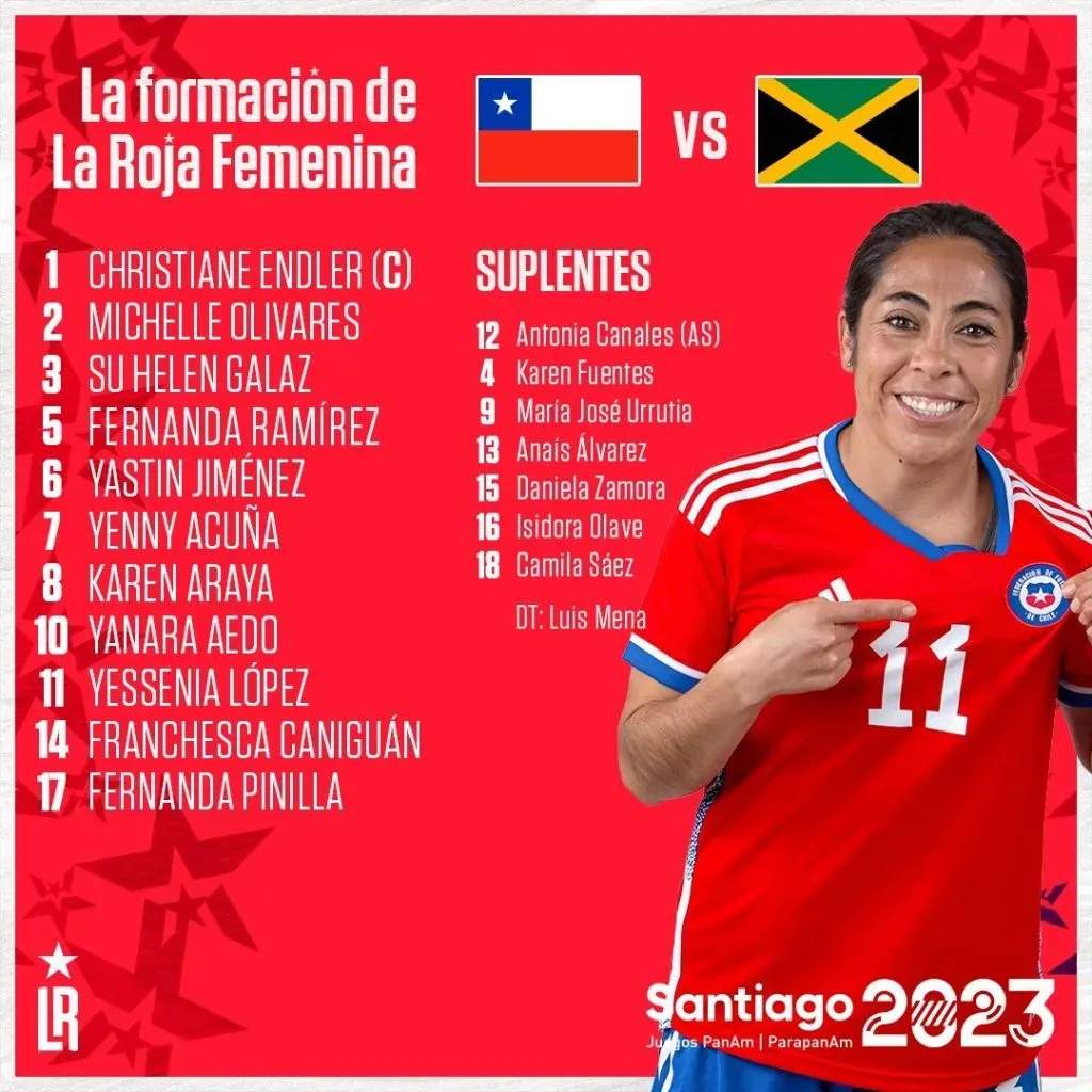 Formación confirmada de la selección chilena femenina contra Jamaica. (Foto: La Roja)