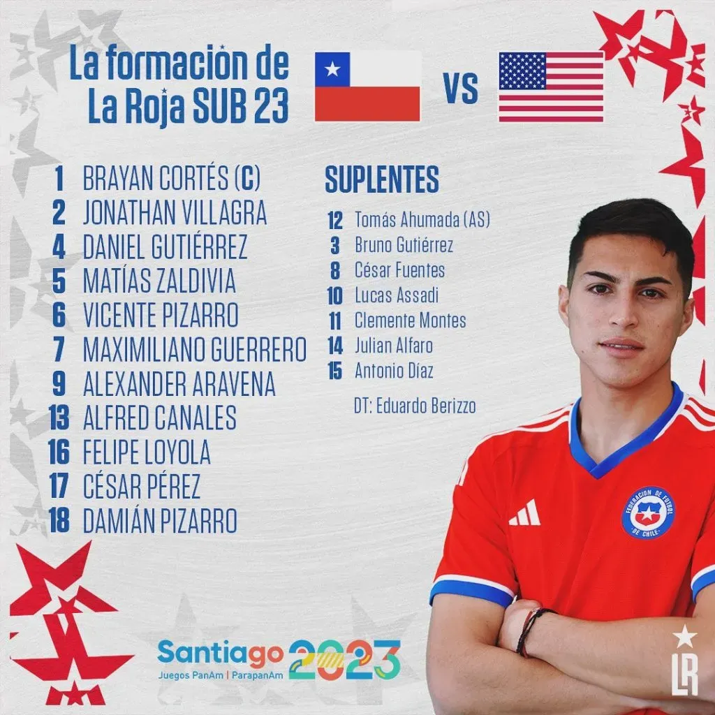 La formación titular para enfrentar a Estados Unidos en Santiago 2023 (@LaRoja)