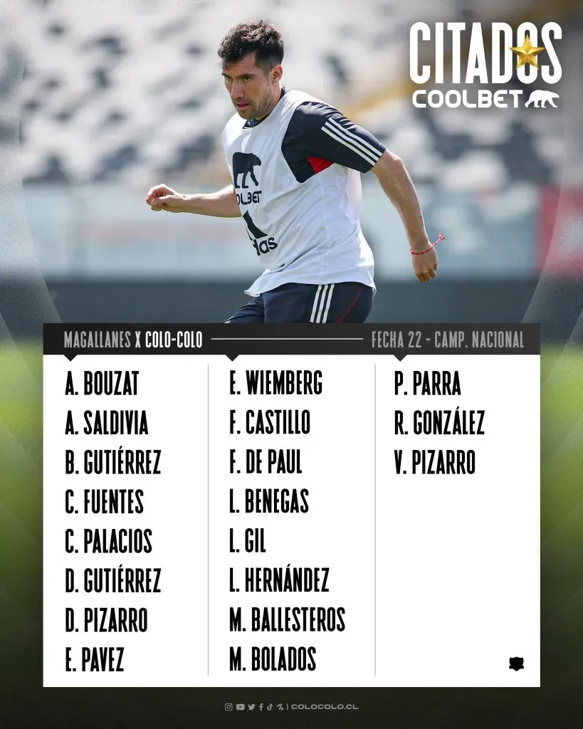 Citados de Colo Colo contra Magallanes.