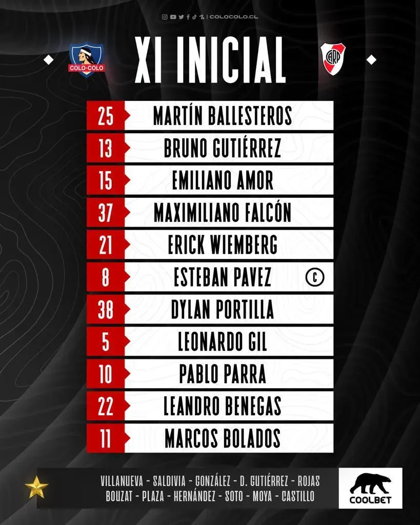 ¡La formación confirmada de Colo Colo ante River Plate!