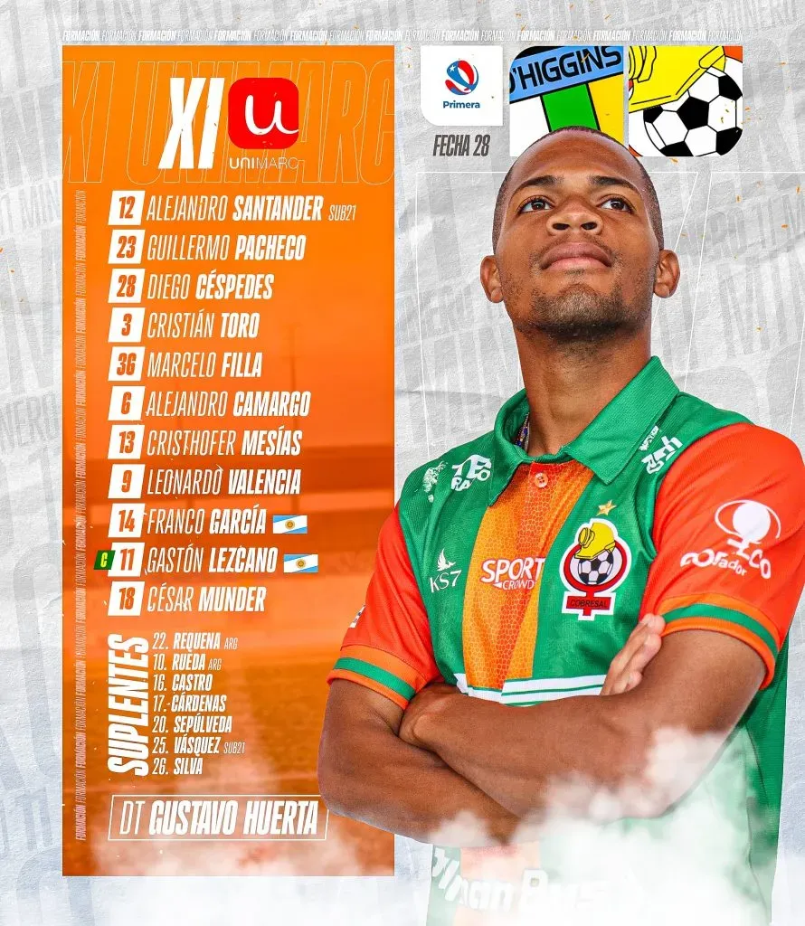 La oncena titular del cuadro minero.