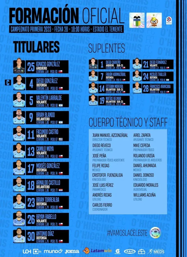 O&#039;Higgins confirma a sus guerreros para esta tarde.