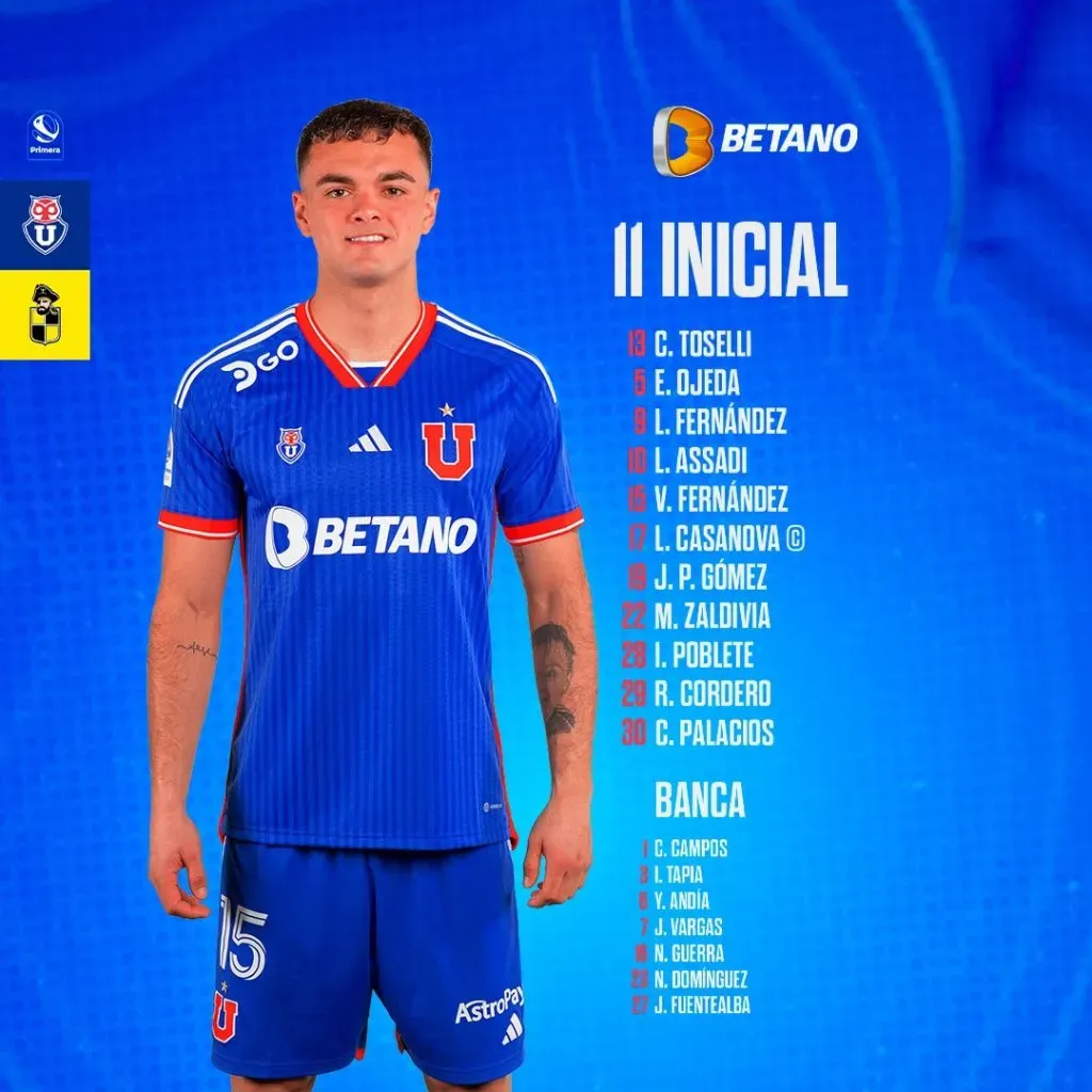 Formación titular para enfrentar a Coquimbo Unido (@udechile)