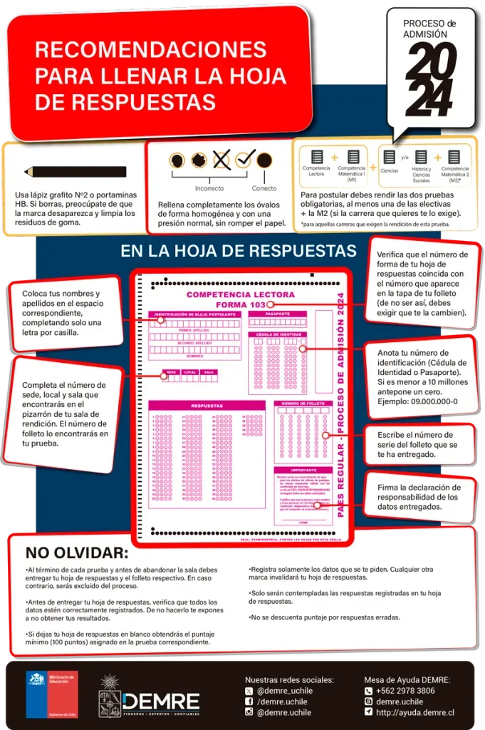 Recomendaciones del Demre para llenar la hoja de respuestas de la PAES 2023 |  Foto: Demre