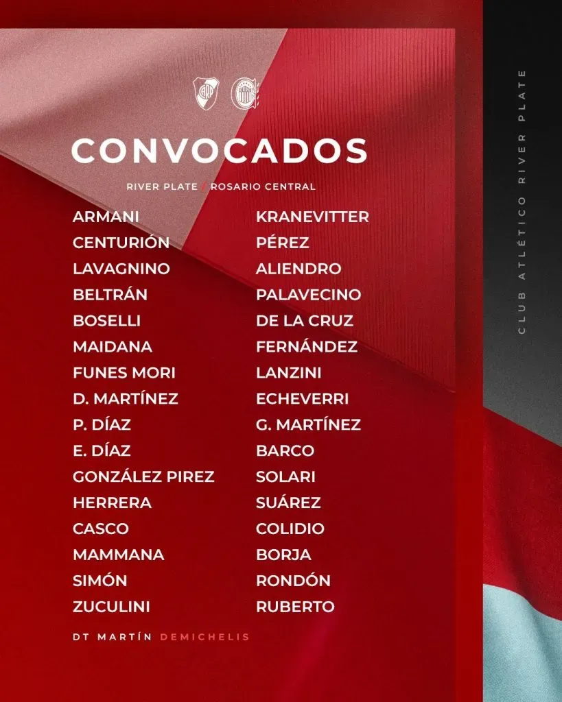 Los citados por Demichelis | Foto: River Plate