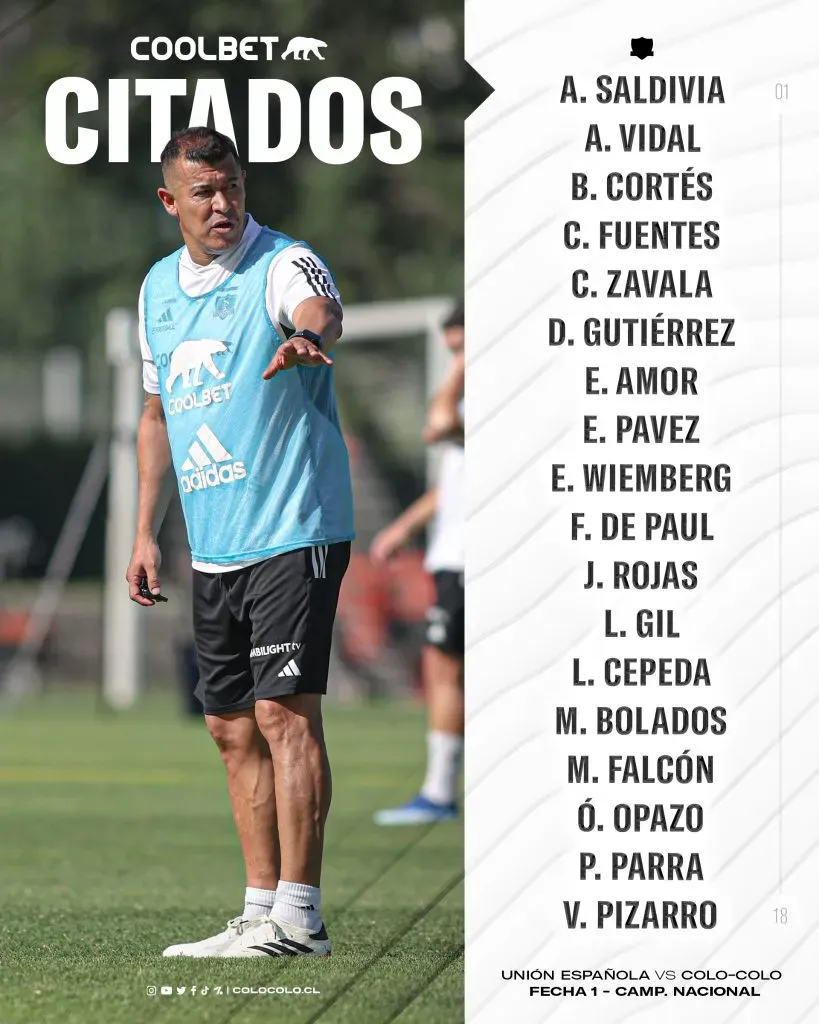 La lista de citados del Cacique para su debut en el Campeonato Nacional 2024. | Foto: Colo Colo.