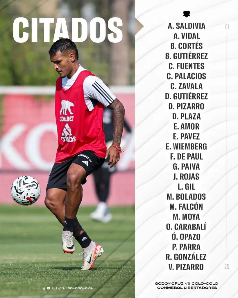 Los citados de Colo Colo para el duelo con Godoy Cruz. Foto: Comunicaciones Colo Colo.