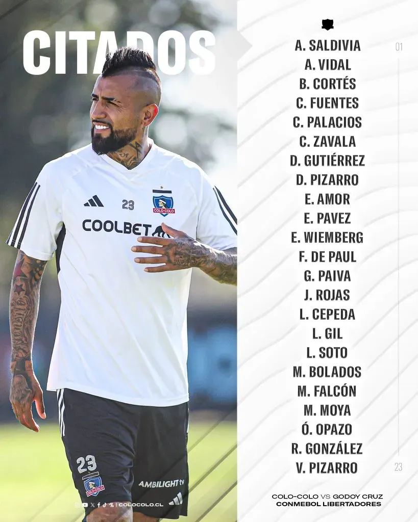 Los citados de Colo Colo ante Godoy Cruz. Foto: Comunicaciones Colo Colo.