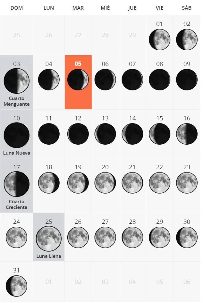 (Fuente: www.calendarr.com)