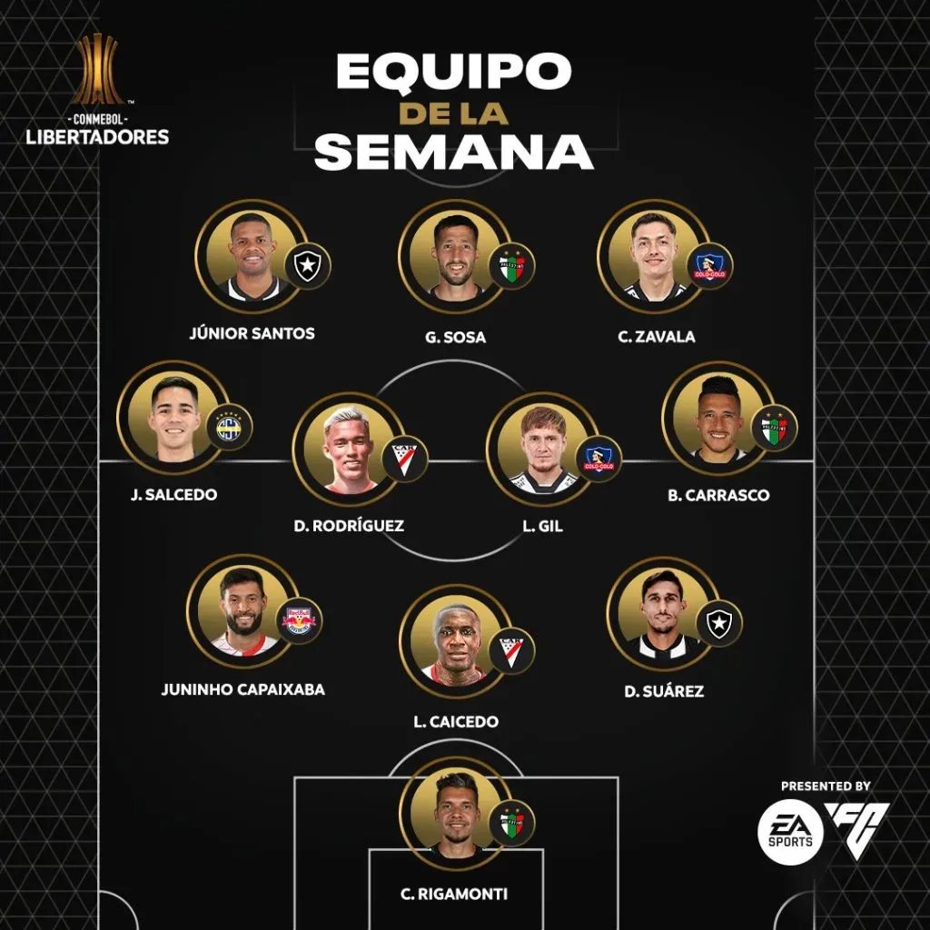 El equipo de la semana en la ida por la tercera fase de la Copa Libertadores. Foto: Comunicaciones Conmebol.