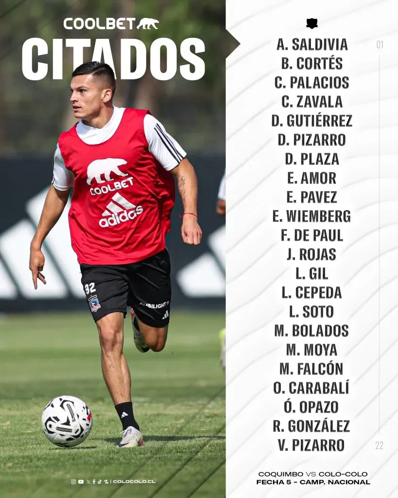 Citados de Colo Colo.