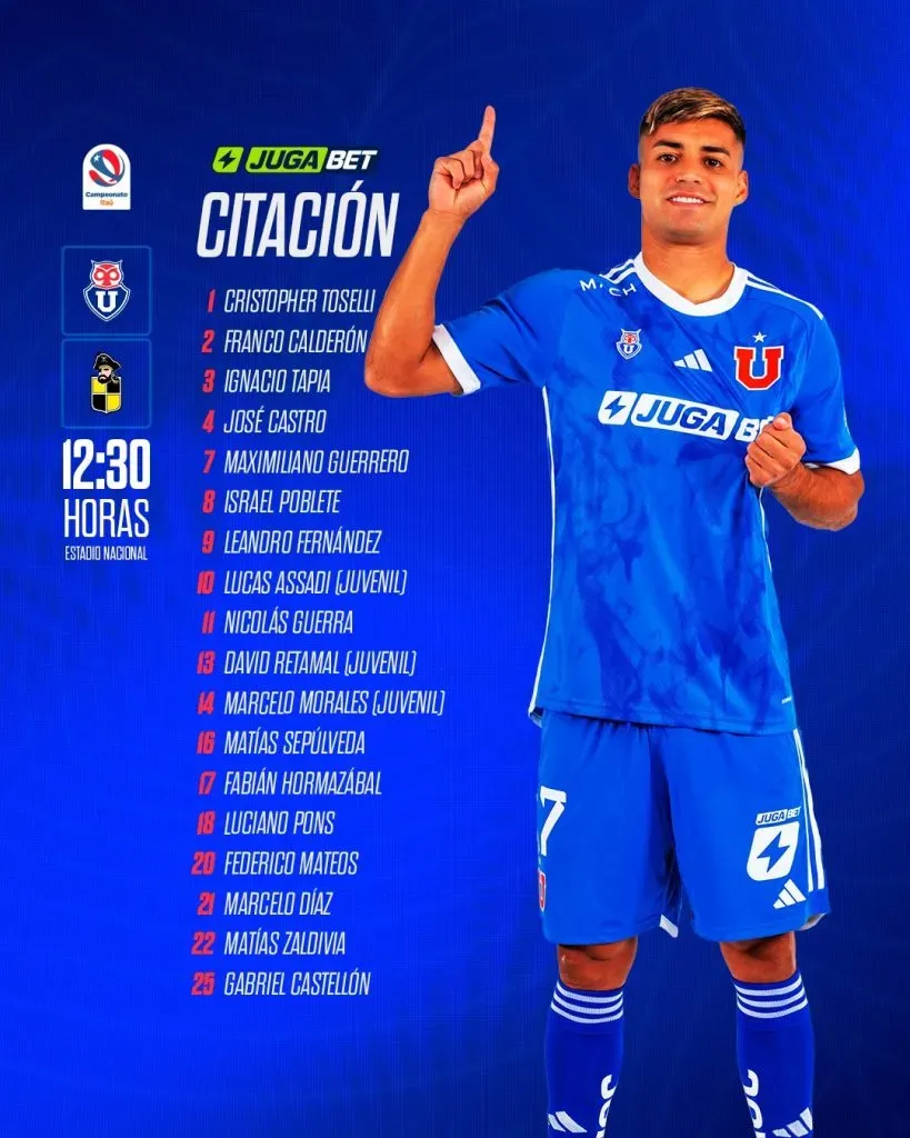 La citación para el duelo con Coquimbo Unido (X: @udechile)