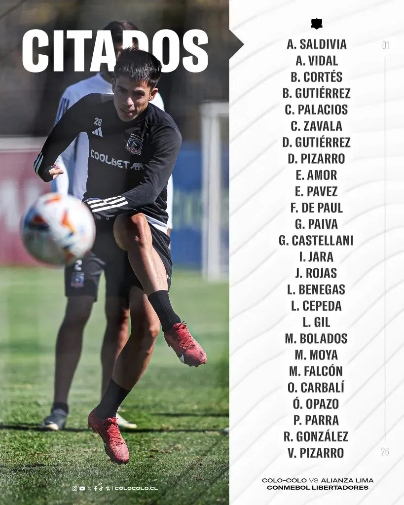 La nómina de citados para duelo con Alianza Lima (Comunicaciones Colo Colo)