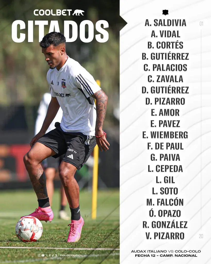 Los citados de Colo Colo frente a Audax Italiano