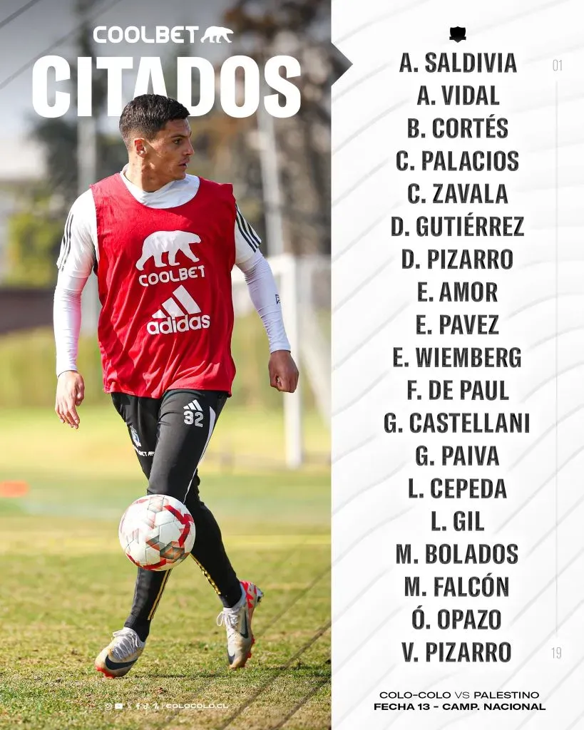 Los citados de Colo Colo para duelo contra Palestino